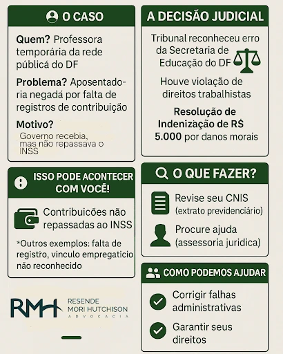 indenização professora